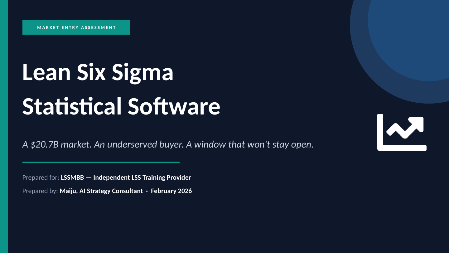 Slide 1: Executive Summary